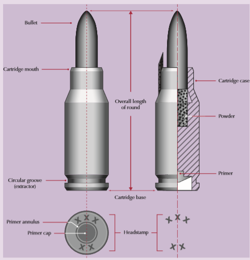 Pistolenkoffer / Munitions bzw. Jagzubehörkoffer H